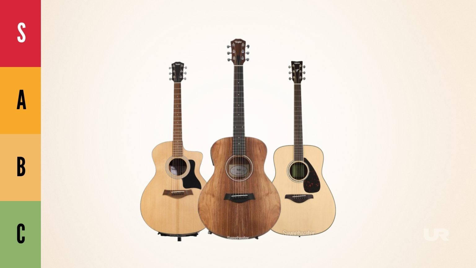 Taylor GS Mini, Taylor 114CE, and Yamaha FG830 – best acoustic guitars under 1000