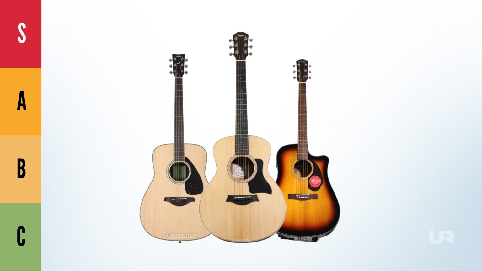 Taylor GS Mini Sapele, Yamaha FG830, and Fender CD-140SCE – best acoustic guitars under $500